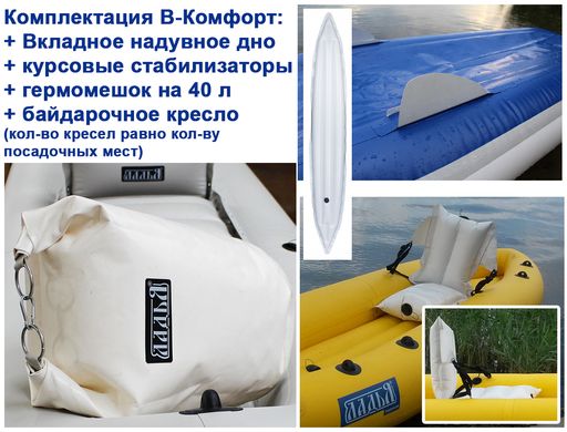 Надувная байдарка Ладья ЛБ-300УВ Комфорт Турист (для гладкой воды, одноместная)